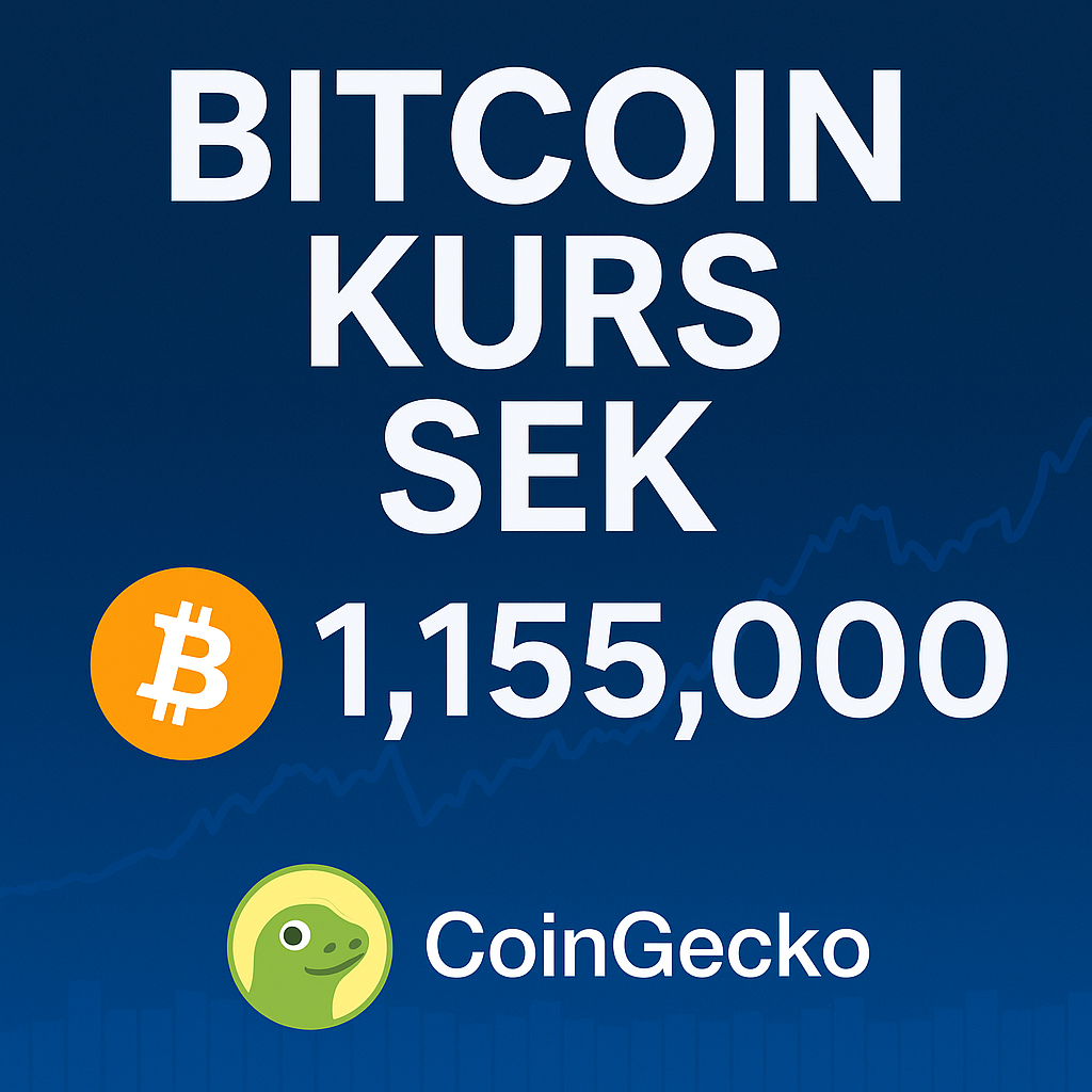 Bitcoin Kurs SEK