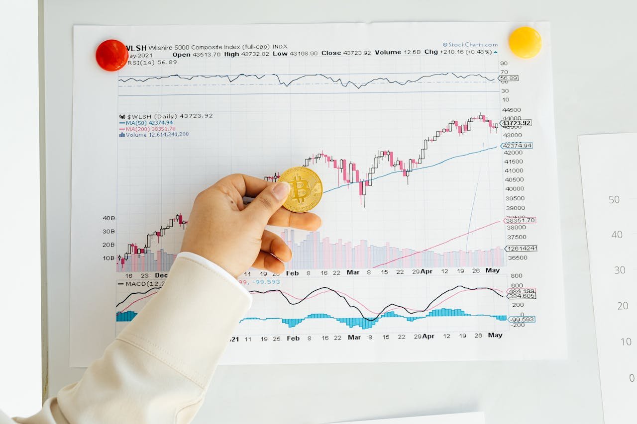 services-03 A hand holding a Bitcoin coin in front of a stock market chart, symbolizing analysis and finance.